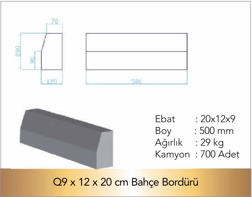 Q9x12x20cm Bahçe Bordürü Teknik Çizim
